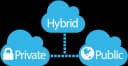 Private & Hybrid Cloud logo